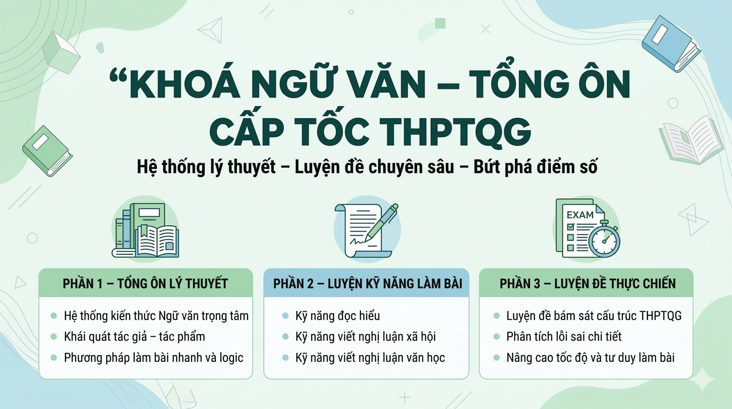 Bảo vệ: [NVAT] HẢI TRÌNH TRI THỨC NGỮ VĂN